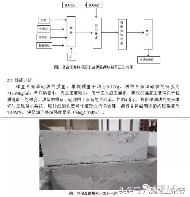 复合自保温砌块工程展例