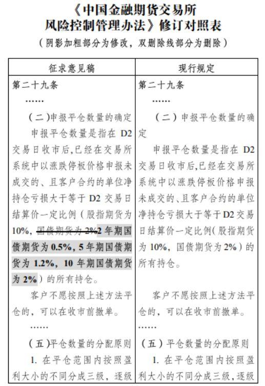 国债理性怎么算