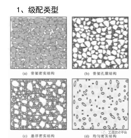 水泥稳定层破碎机