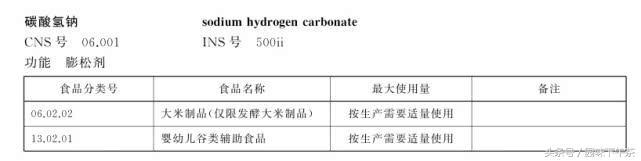 烧碱是什么