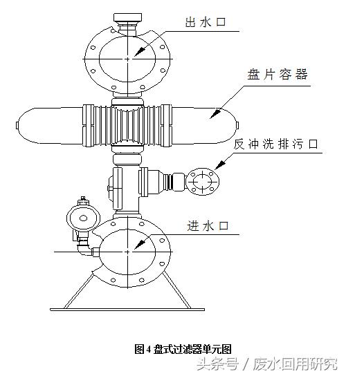 叶片式过滤机装置图