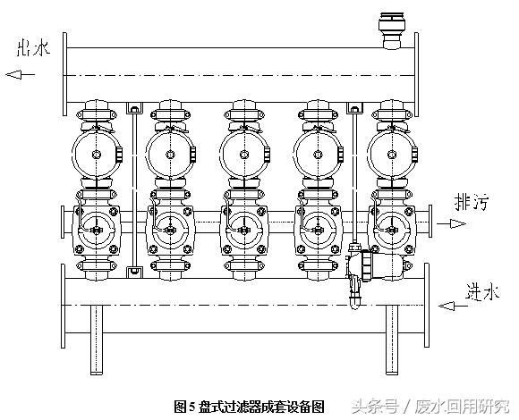 新型过滤机使用方法