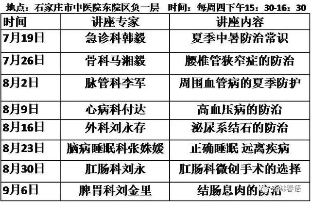 脂溢性角化黑色素瘤