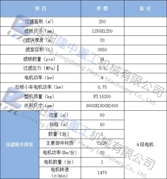 贵州洗砂一体机