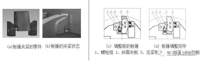 反击式破碎机的怎么维护