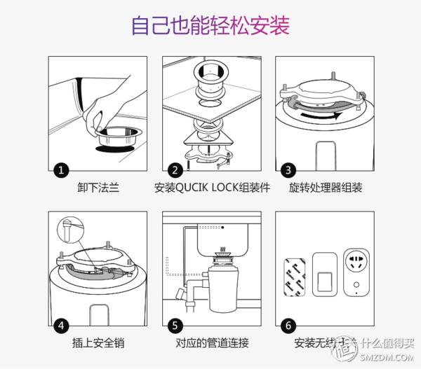 果蔬破碎机的原理