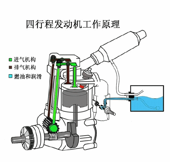 轮子塑料破碎机