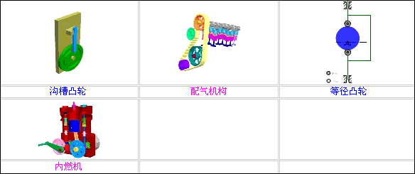 轮子塑料破碎机