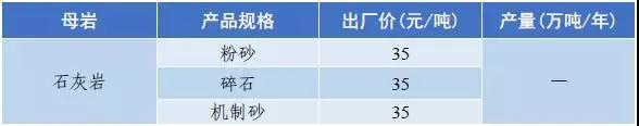 武威岩石破碎机多少钱