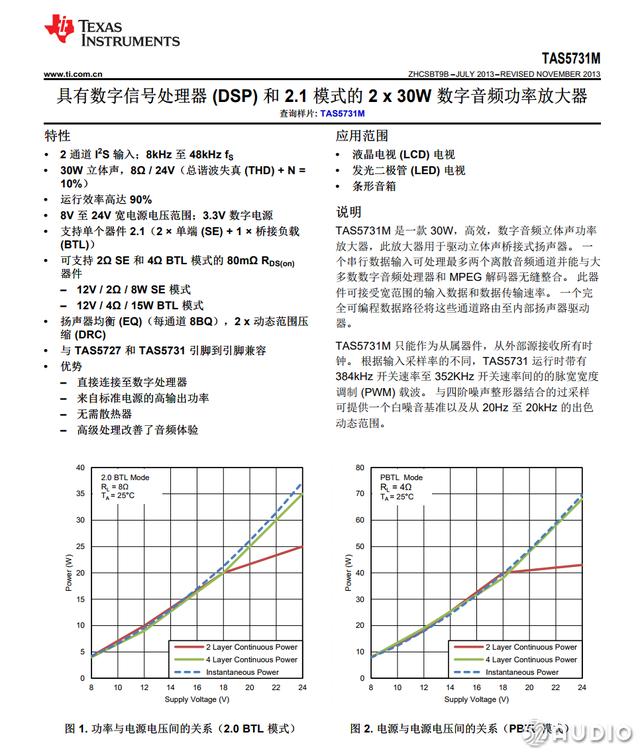 拆解报告：小米电视音响