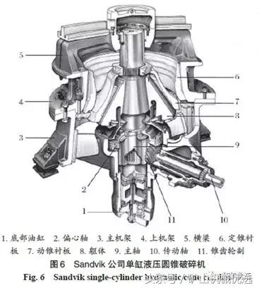武汉中速破碎机费用