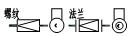 板框式过滤机pid