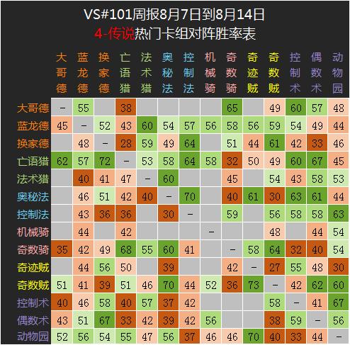 破碎机PGC600