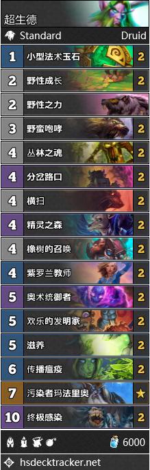 破碎机PGC600