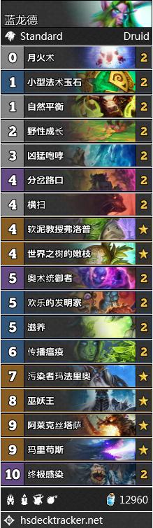 破碎机PGC600