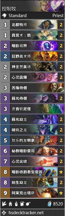 破碎机PGC600