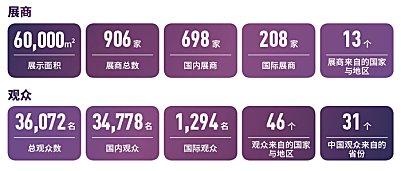 深圳东远机械展