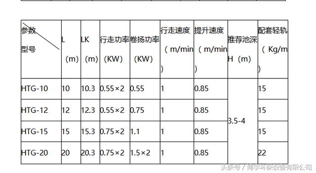 潍坊诸城精洗砂污泥脱水机