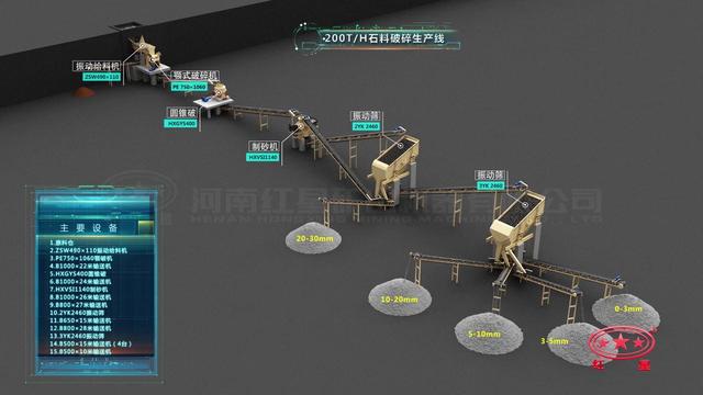 山东河卵石制砂机加工