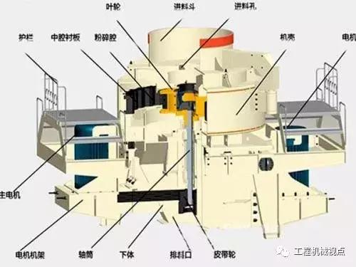 贵阳制砂机给料筒套生产厂家