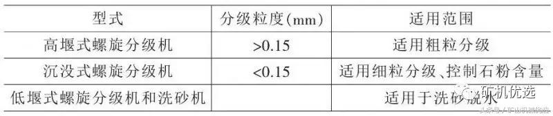 丽江橡胶带式真空过滤机