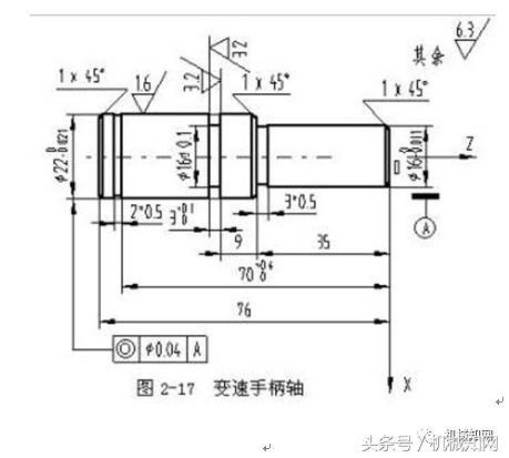 高速圆锥破碎机压板