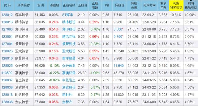 今日稳赚的股票「有人靠彩票稳定盈利的」