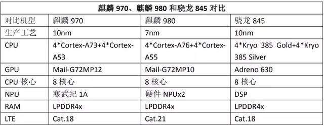 展讯车机工程密码