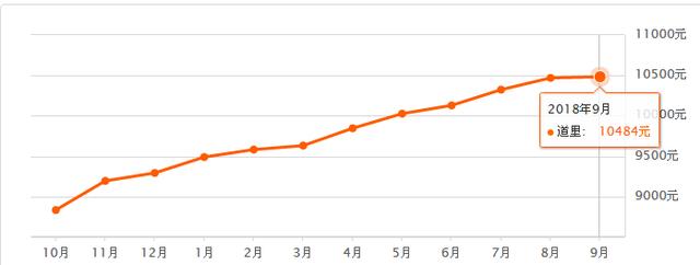 黎明5x8522制砂机 黎明5x8522制砂机