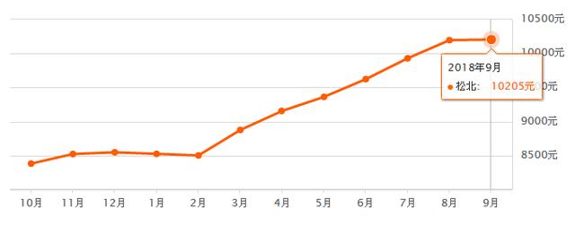 黎明5x8522制砂机 黎明5x8522制砂机