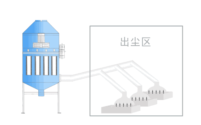 破碎机齿辊怎么画