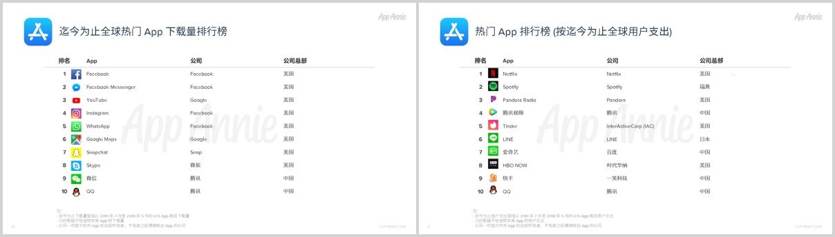 有哪些行业网站(你必须要了解这些)