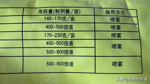 农药包装上印的用量说明不知道如何换算？其实换算公式很简单3