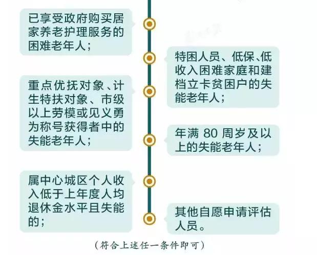 安陆发展二路南延工程