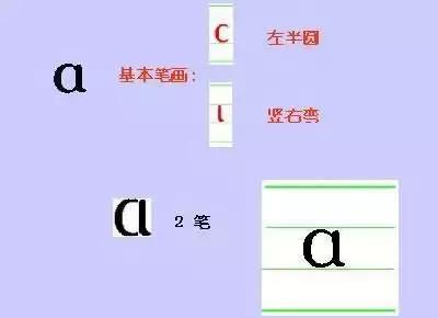 吐拼音 吐拼音
