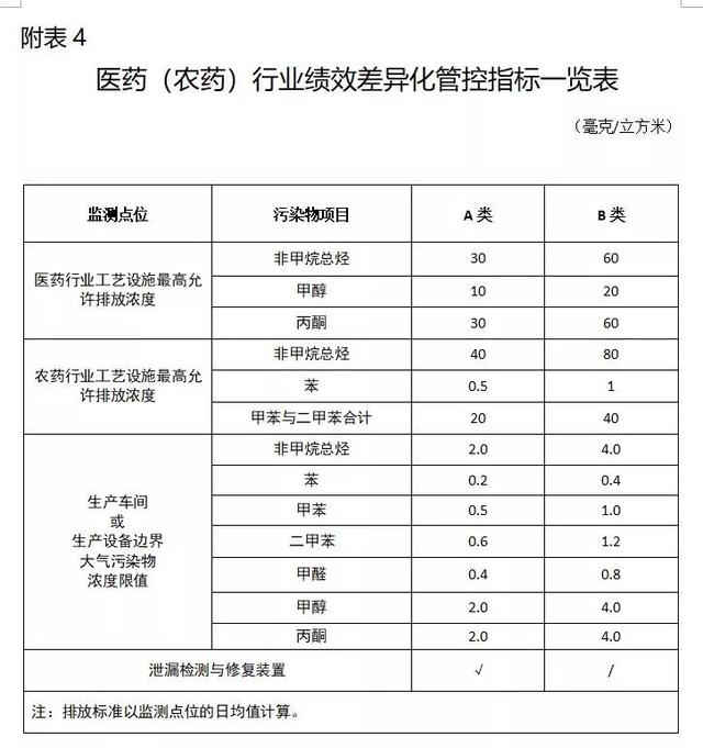 建阳压滤机把手耐磨块