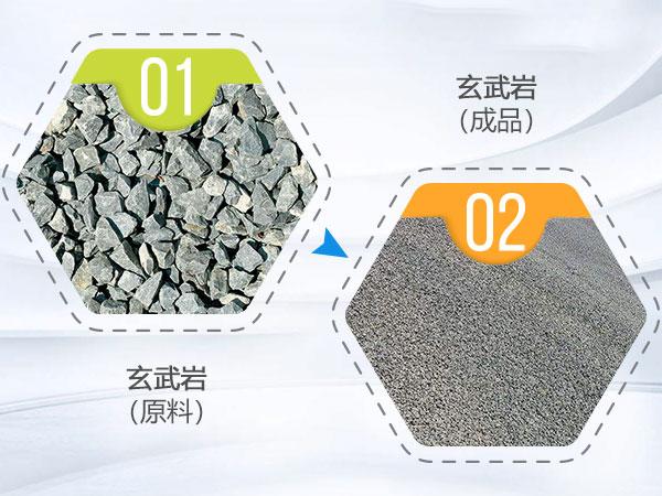 关于济南制砂机器生产的信息