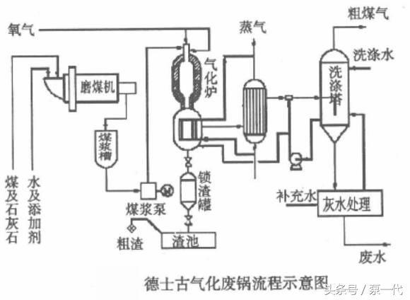 安庆污水压滤机