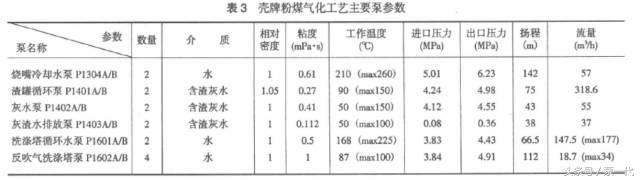 安庆污水压滤机