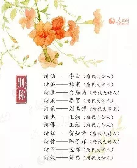 谁是诗圣