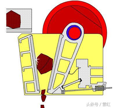 破碎机皮带盘怎么拆下来的