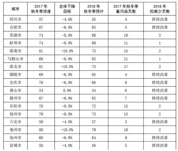 淮安全封闭压滤机