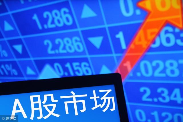 美股大幅波动，A股未来会怎么走？