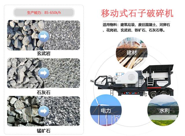 湖南石子破碎机结构