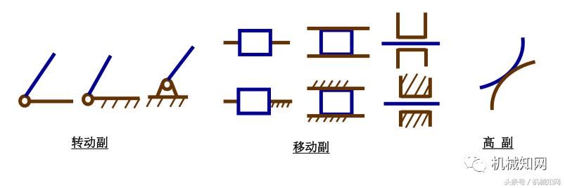 复合式破碎机cad简图