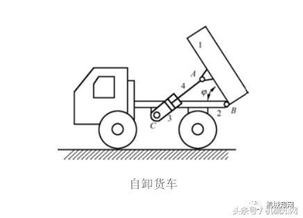 计算破碎机自由度