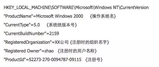 如何修改硬件参数信息？用心不良者勿入！