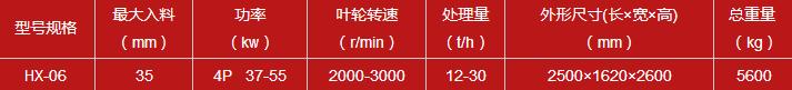 大理石头制砂机