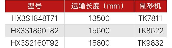 上海制砂机厂商