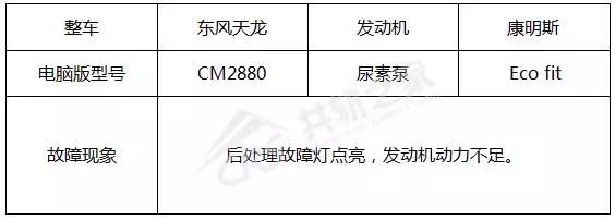 def是什么故障灯应该加什么(def故障灯大全)